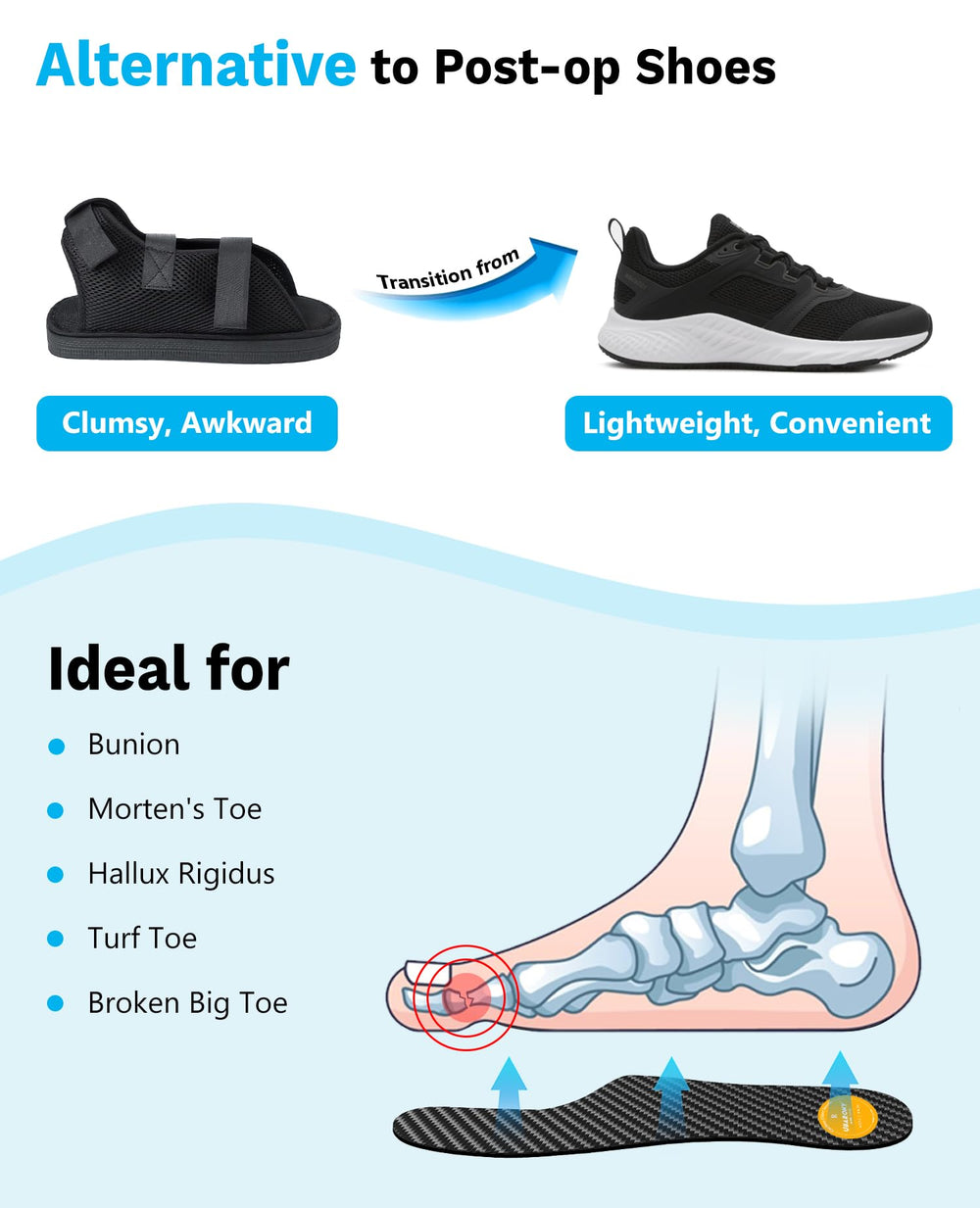 UBARONY Morton's extension carbon fiber insole top down view demonstrates low-profile fit under existing insoles