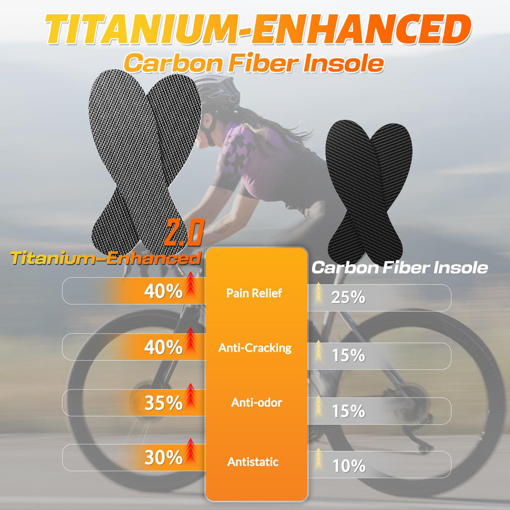 UBARONY titanium-carbon fiber insole on the left foot for stability during workouts