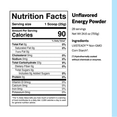 UCAN Energy Powder served with water during a run or gym session.