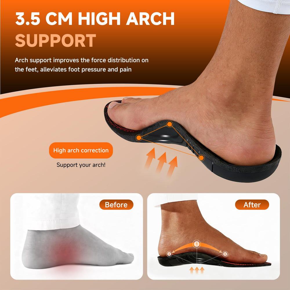 Ucanfeel insoles with 3-point support and heel cup for alignment