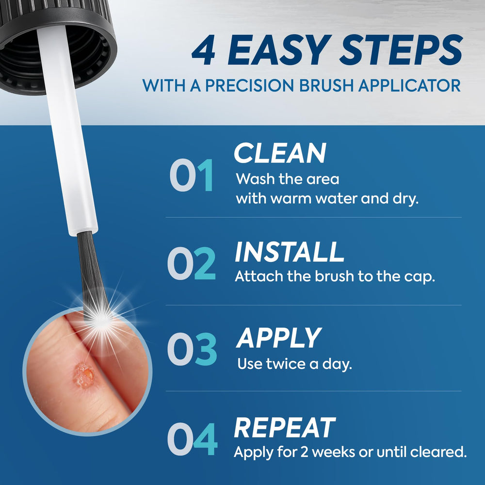 Uikeaft precision applicator for controlled dosing on skin.