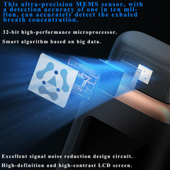 Ujhosld contactless breath detection use for hygienic family-friendly checks.