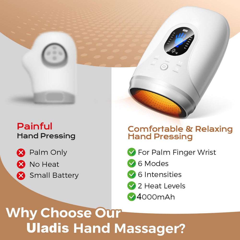 Uladis cordless design enables use at home office or travel.