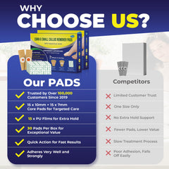 Applying Ulensy corn remover pad for quick corn relief