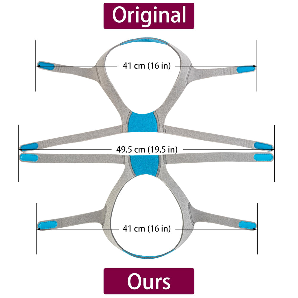 ULSEIGN headgear stretch test image showing precise elasticity.
