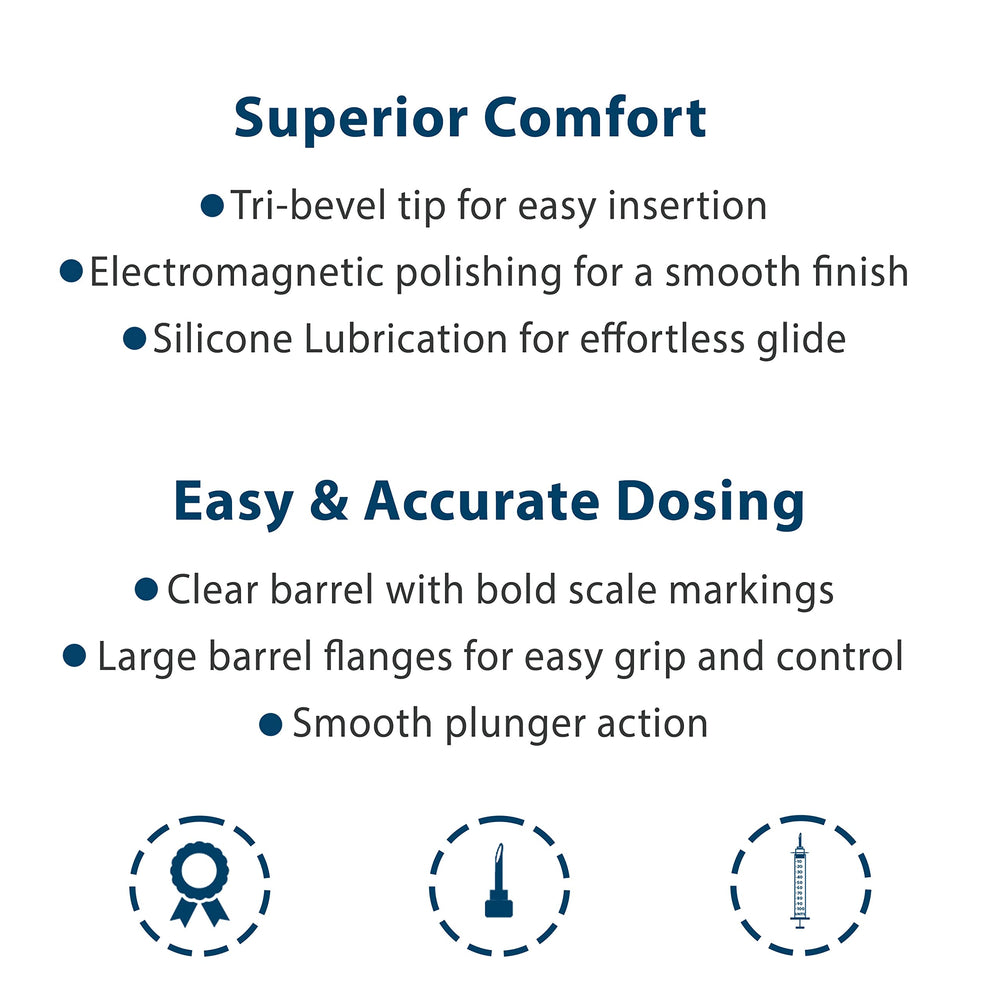 Ergonomic grip on UltiCare U-100 syringes supports secure handling.