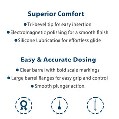 Ergonomic grip on UltiCare U-100 syringes supports secure handling.