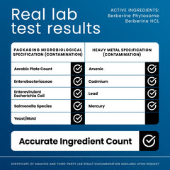Third-party testing seal verifies purity and potency of Ultimate Berberine Phytosome.