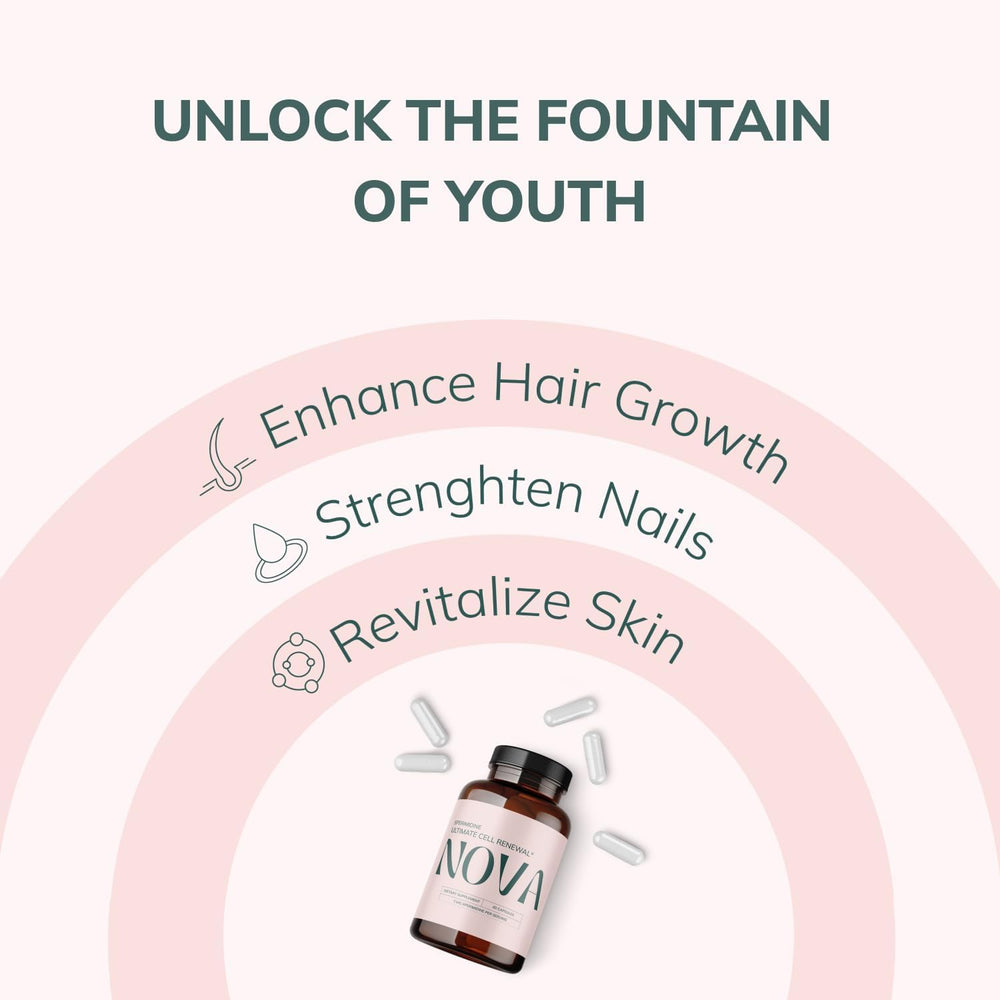 Nova Ultimate Cell Renewal capsules close-up, vegan and pure