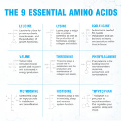 Daily use idea: pre-workout or post-workout ritual.