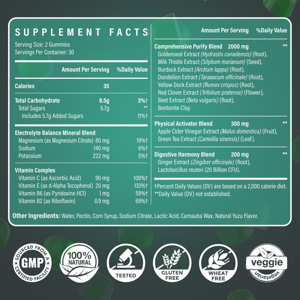 Ultraverixian Detox Cleanse Gummies bottle back shows ingredients and usage for daily routine