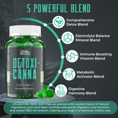 Ultraverixian Detox Cleanse Gummies ingredients chart highlight
