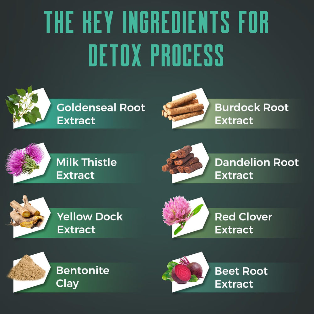 Ultraverixian Detox Cleanse Gummies packaging close-up highlighting natural formula