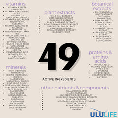 Lifestyle shot of daily routine with ULULIFE tablets.