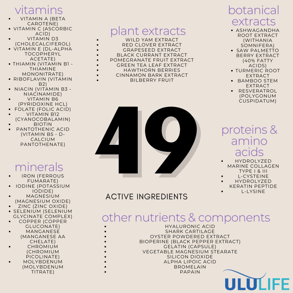 Supplement facts panel highlights 49 ingredients