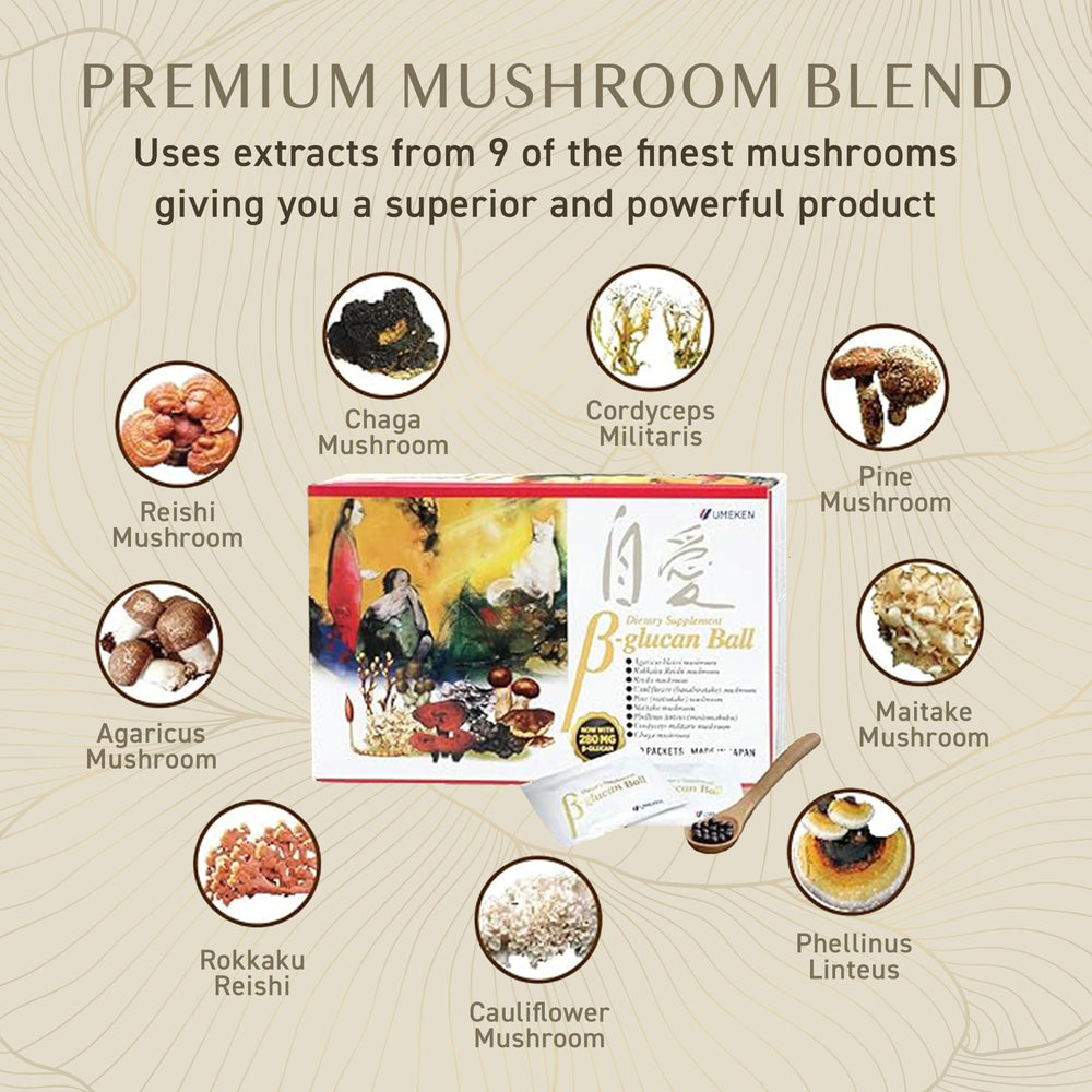 Indication of Japanese cultivation quality for Umeken Beta Glucan ingredients