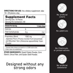 Antioxidant content graphic for Umeken Plum Ball EX.
