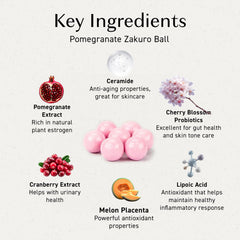 Umeken Pomegranate Zakuro Ball melon placenta and ceramide for skin vitality support.
