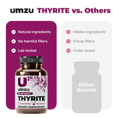 UMZU Thyrite bottle in hand suggests on-the-go daily vitality