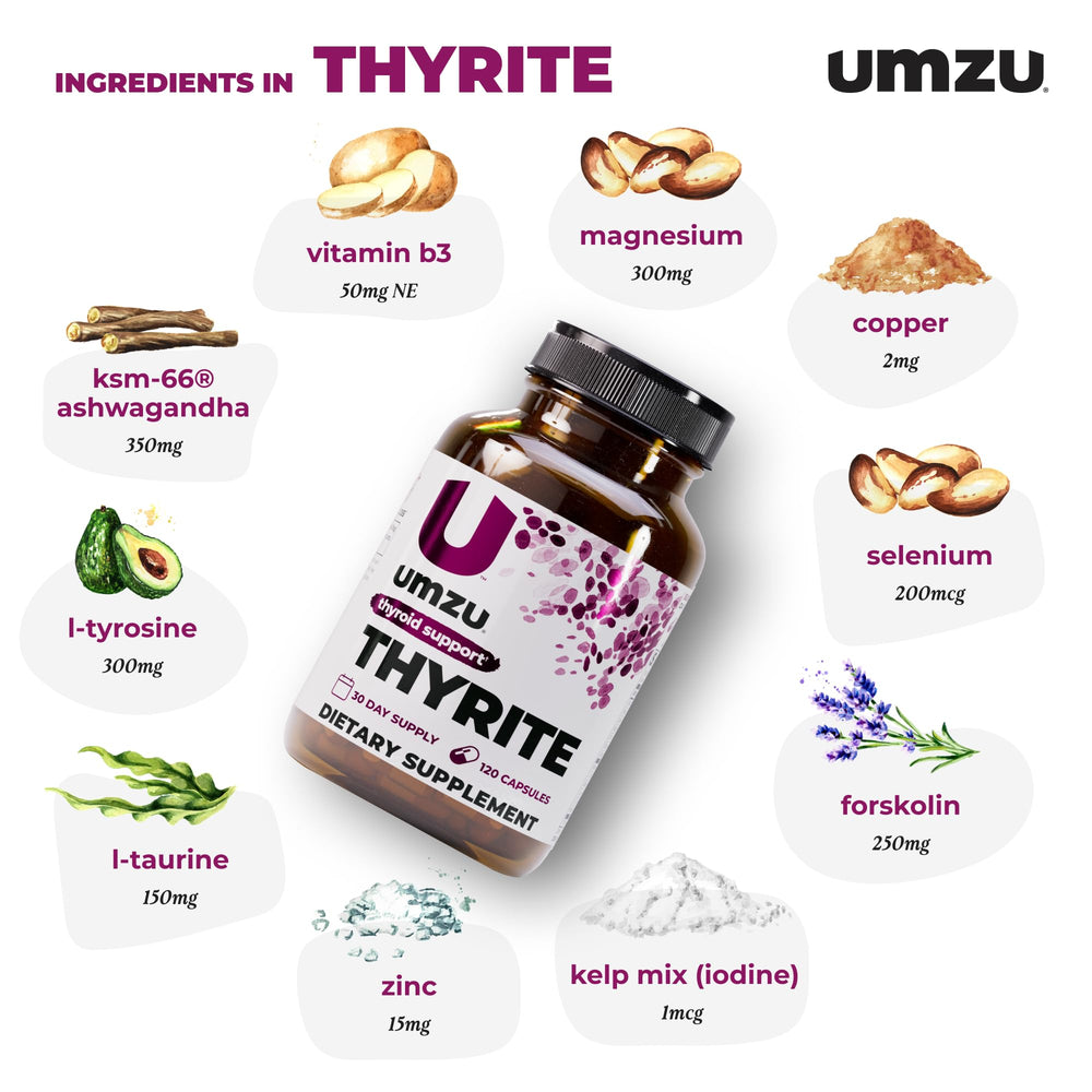 UMZU Thyrite label closeup reveals minerals and herbs at a glance