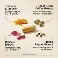 UNALTERED GLP-1 with piperine close-up showing bioavailability boost