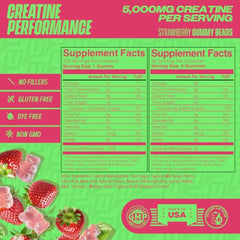 Serving plate showing daily use of Uncaged Performance gummies before workouts.