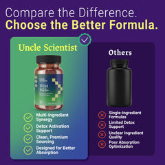 Uncle Scientist broccoli seed SGS image emphasizes detox-friendly phytonutrients.