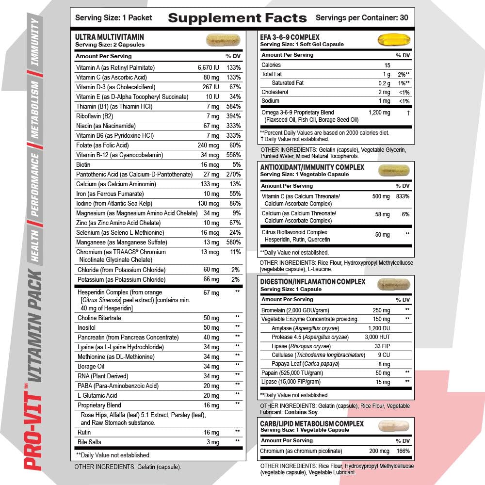 Undefined Nutrition Pro-VIT six capsules arranged for easy daily intake.