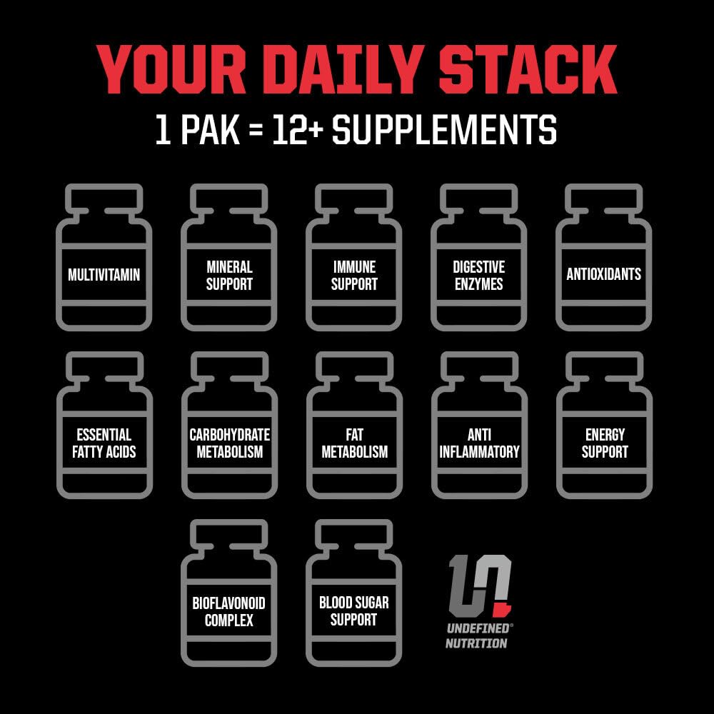 Undefined Nutrition Pro-VIT vitamin D3 capsules for bone and mood support.