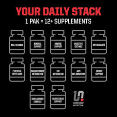 Undefined Nutrition Pro-VIT vitamin D3 capsules for bone and mood support.