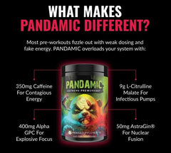 Underground Bio Labs Panda Supps Pandamic Extreme Pre-Workout front label AstraGin hints at absorption