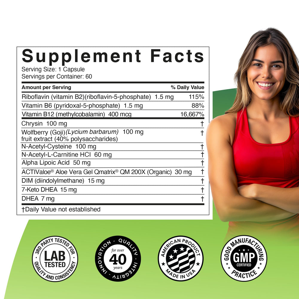 Univera Prime label details including DHEA and renewal signals.