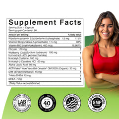 Univera Prime label details including DHEA and renewal signals.