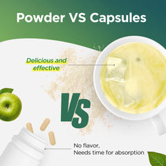 Green apple flavored RegeniCARE powder ready to mix with water