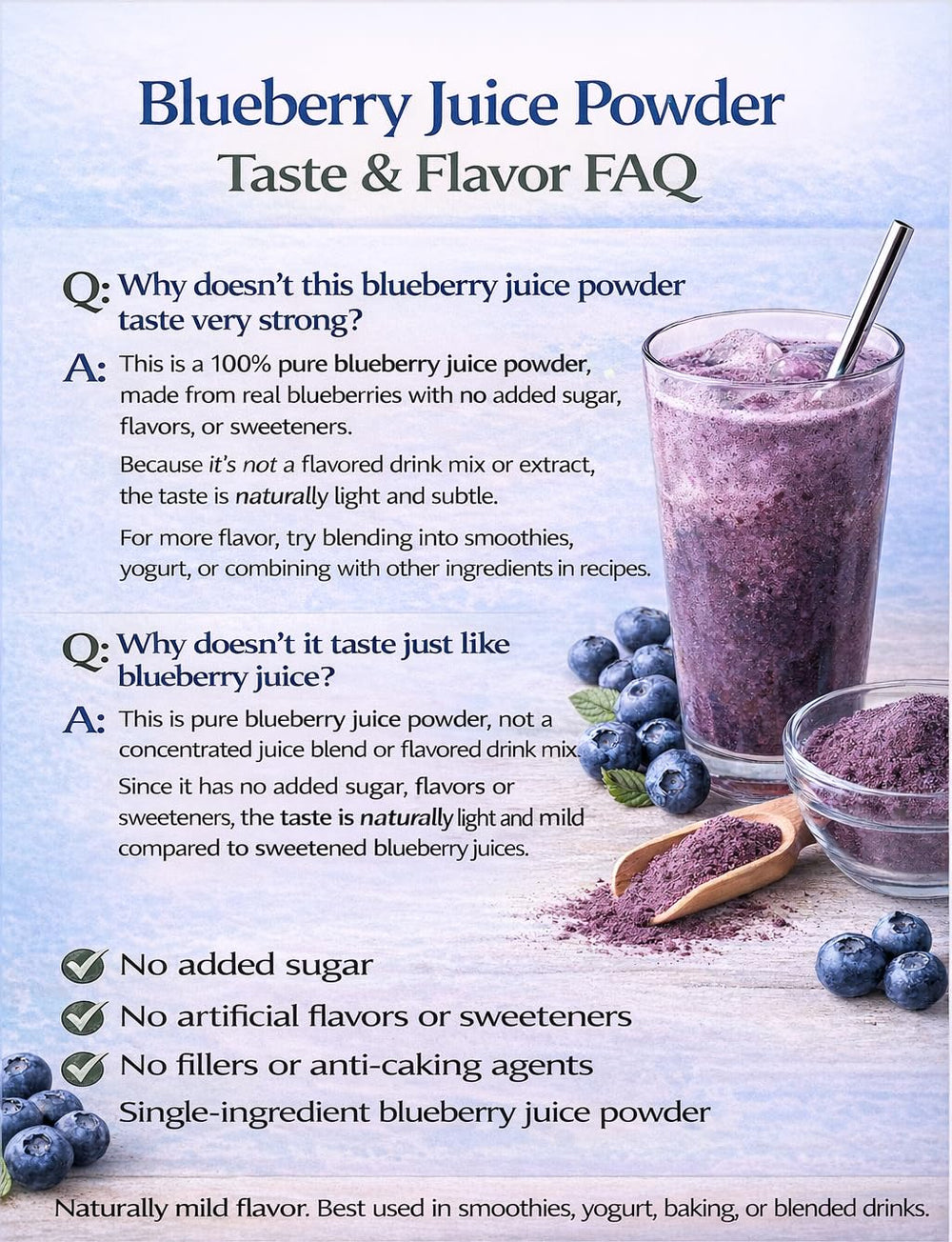 UNLEASH'D ORGANIC Blueberry Powder close-up with fresh blueberries and antioxidants