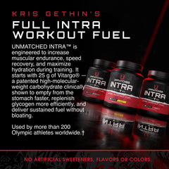 Unmatched Intra Workout Powder dissolving in water to illustrate fast mix.