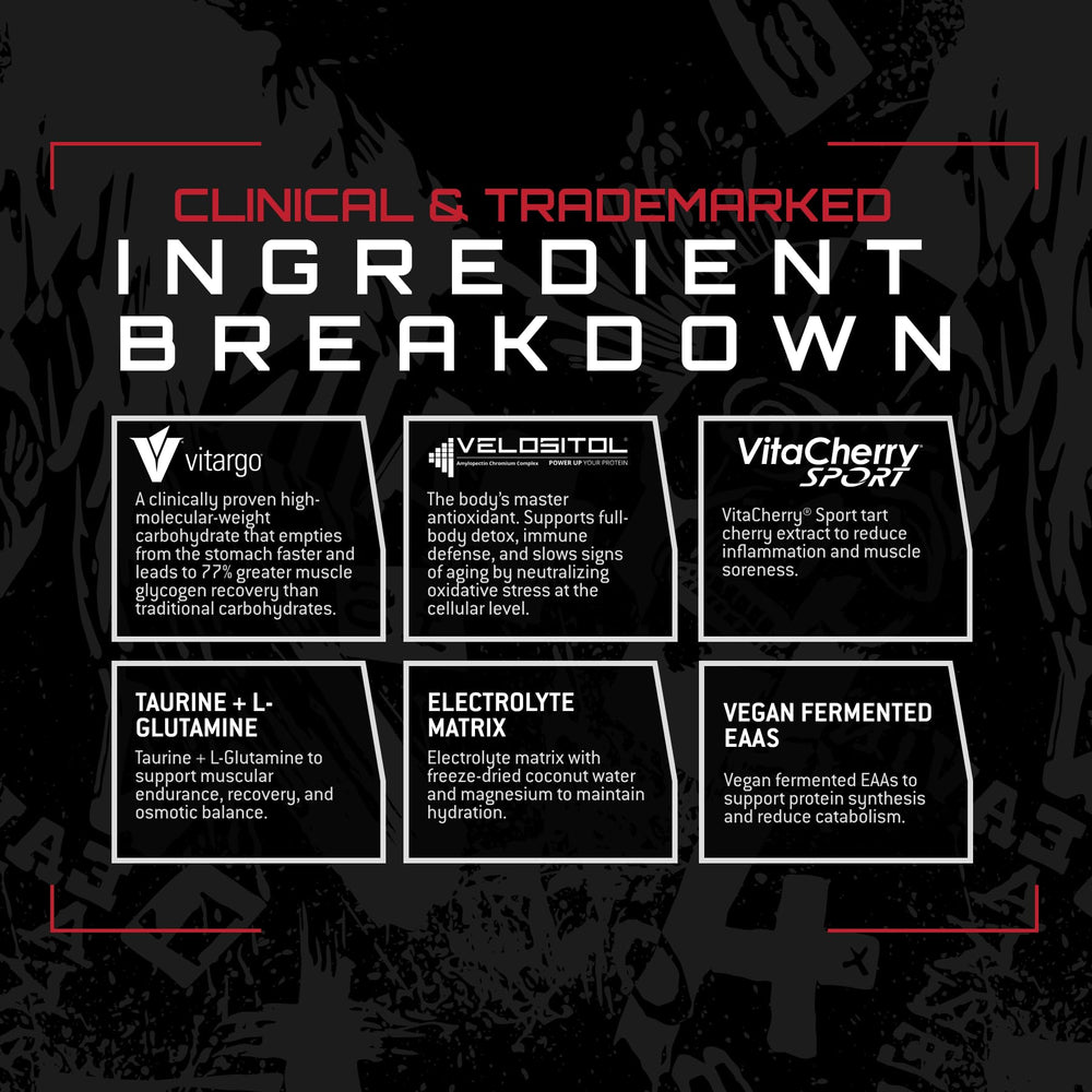 Unmatched Intra Workout Powder Vitargo carbs graphic for quick refuel between sets