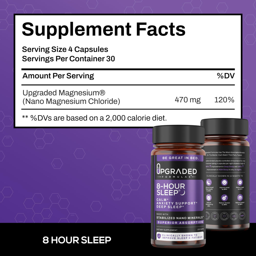 Upgraded Formulas 8-Hour Sleep capsules in hand for simple, stress-free nightly dosing.