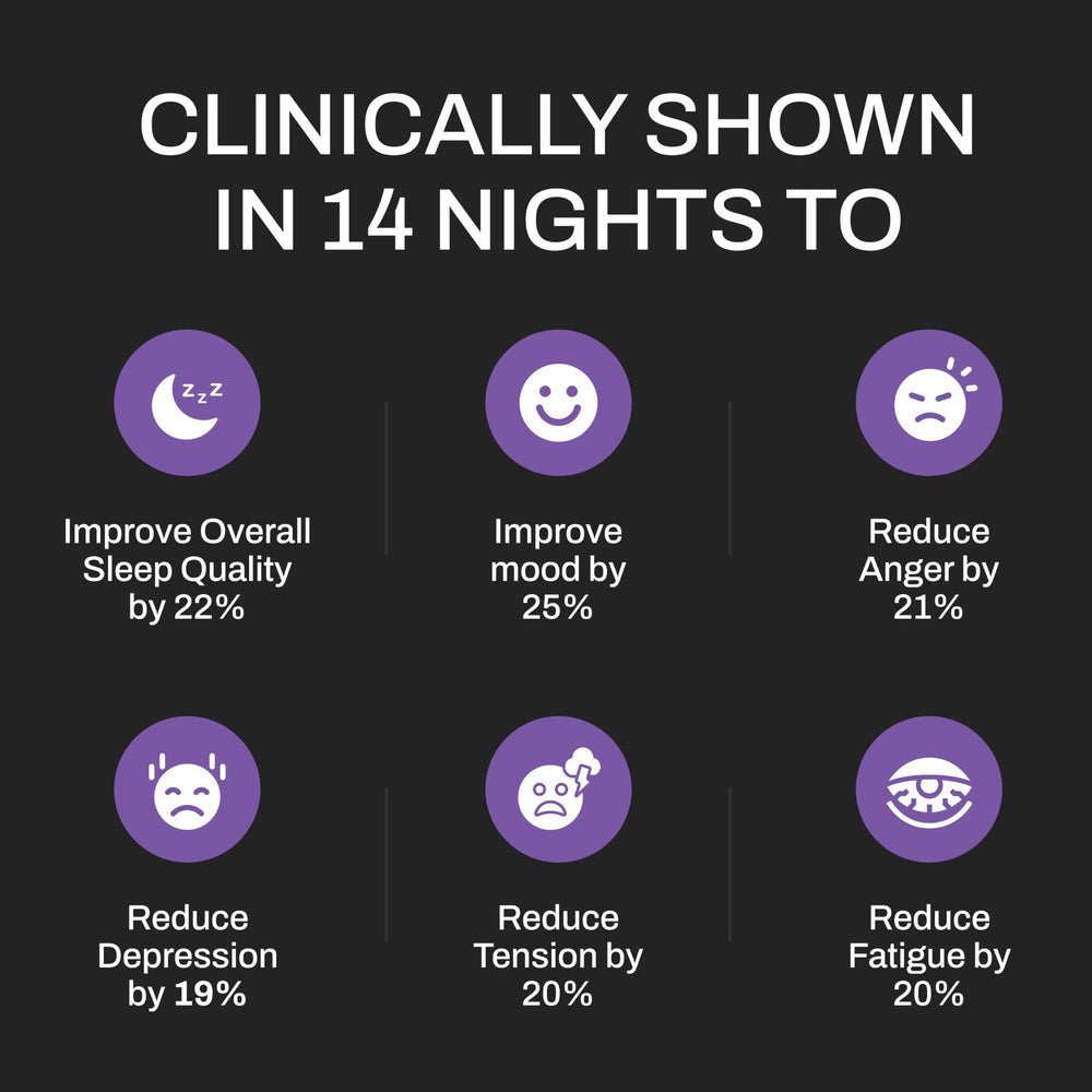 Upgraded Formulas 8-Hour Sleep label close-up highlighting magnesium for nightly support.