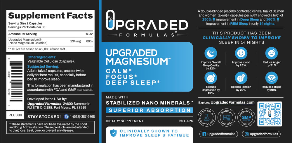 Upgraded Formulas Nano Magnesium Supplement amber-glass bottle conveys premium packaging.