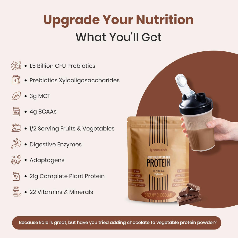 UpNourish label showing 1.5B CFU probiotics for probiotic enrichment