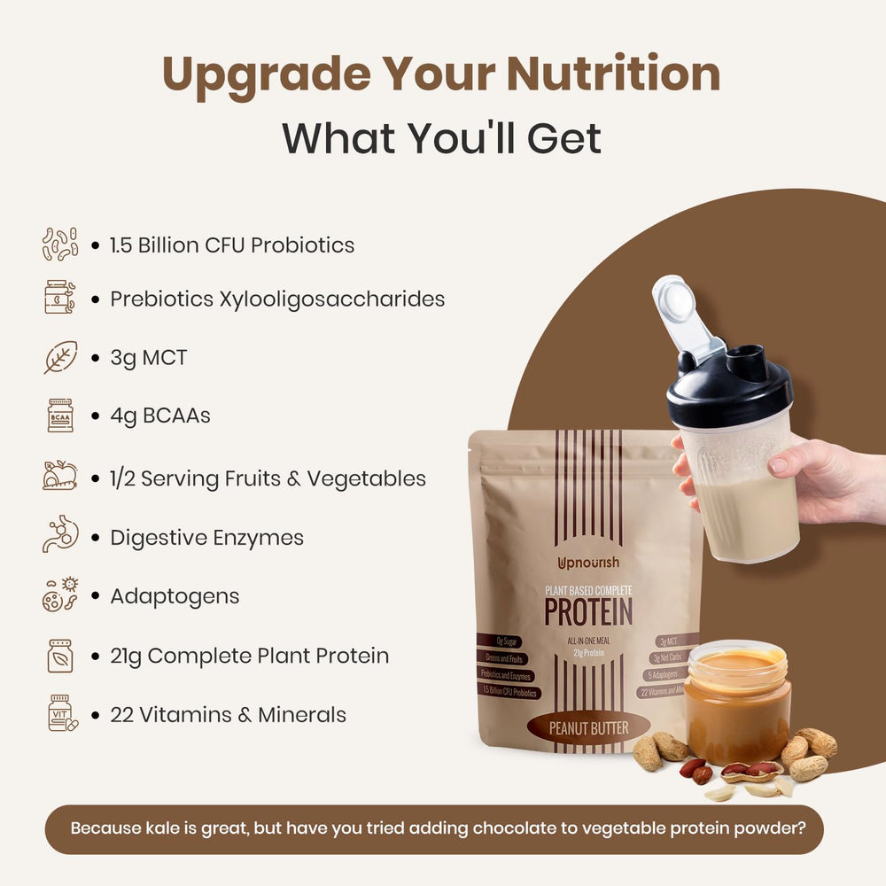 Dairy-free and gluten-free badge on UpNourish packaging