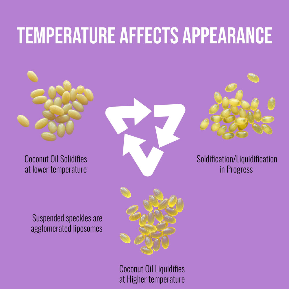 UpNourish packaging highlights organic coconut oil carrier for bioavailability