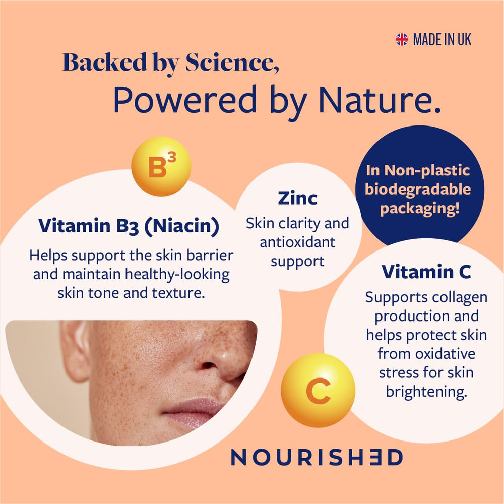 Upsa Biodegradable packaging sachets shown for eco-conscious daily use.
