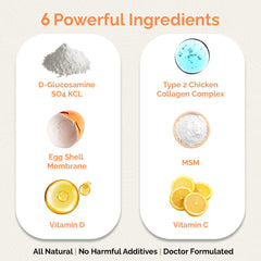 UpWellness Cartilage Revive eggshell membrane, a natural ingredient for connective tissue care.
