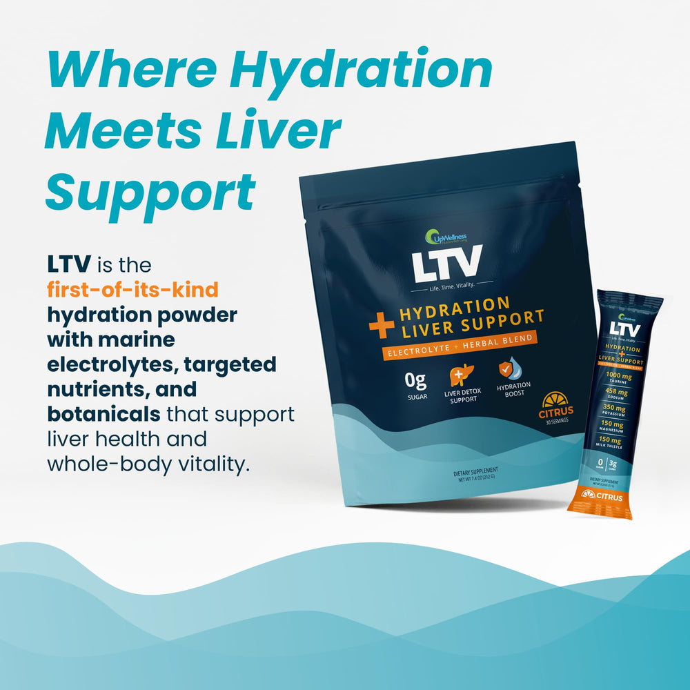 UpWellness LTV glass with citrus hydration ready to drink.