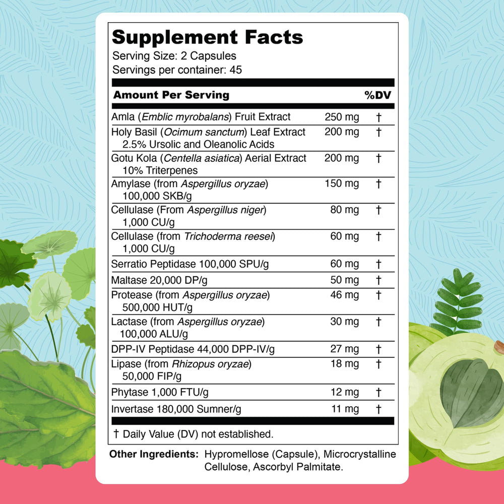 UpWellness Total Revive+ capsules closeup highlights the enzyme blend for improved digestion.