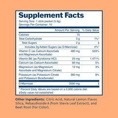 Uqora Defend capsules bottle highlighting key ingredients for bladder health support.