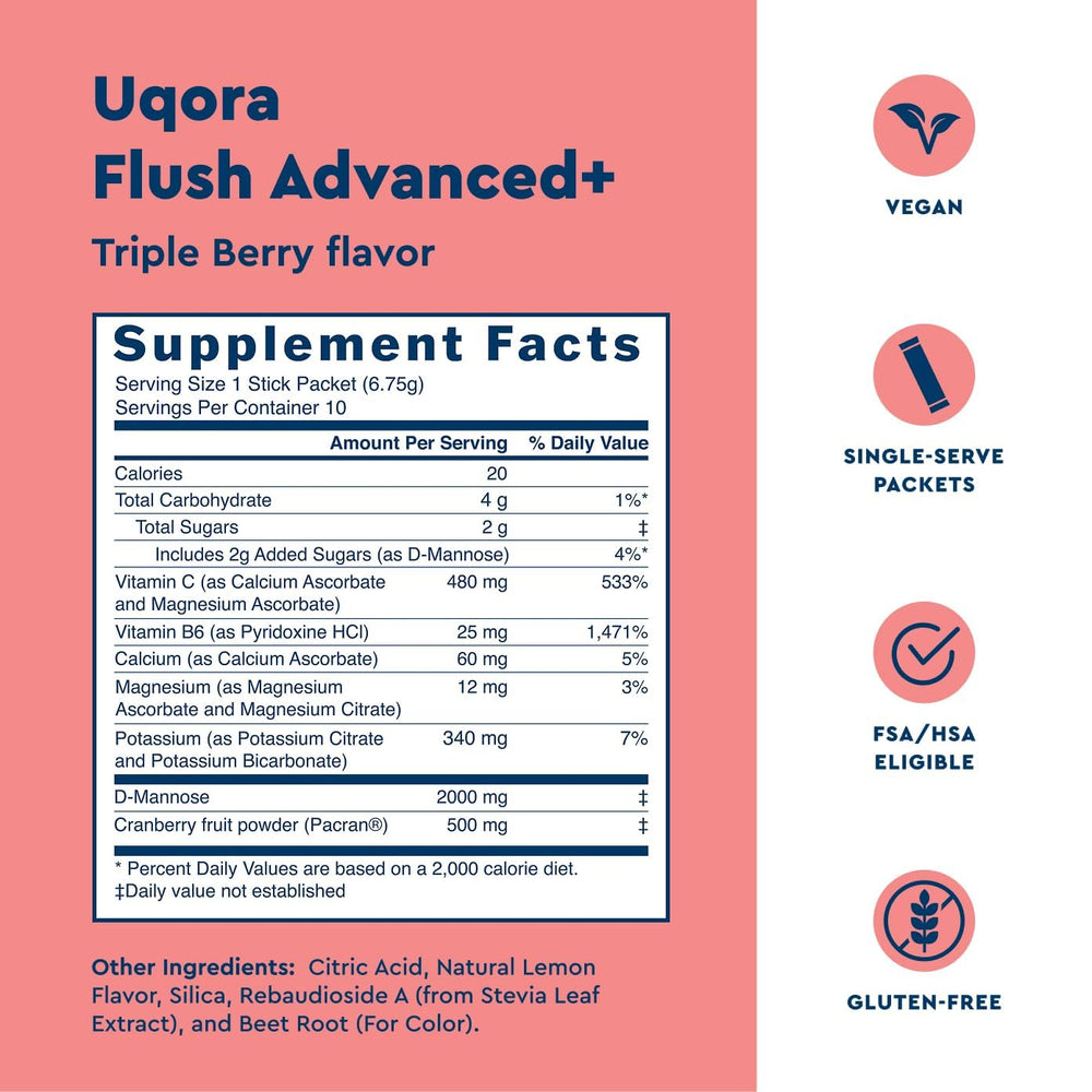 Uqora Flush Advanced Plus D-Mannose packet highlights quick-acting urinary support