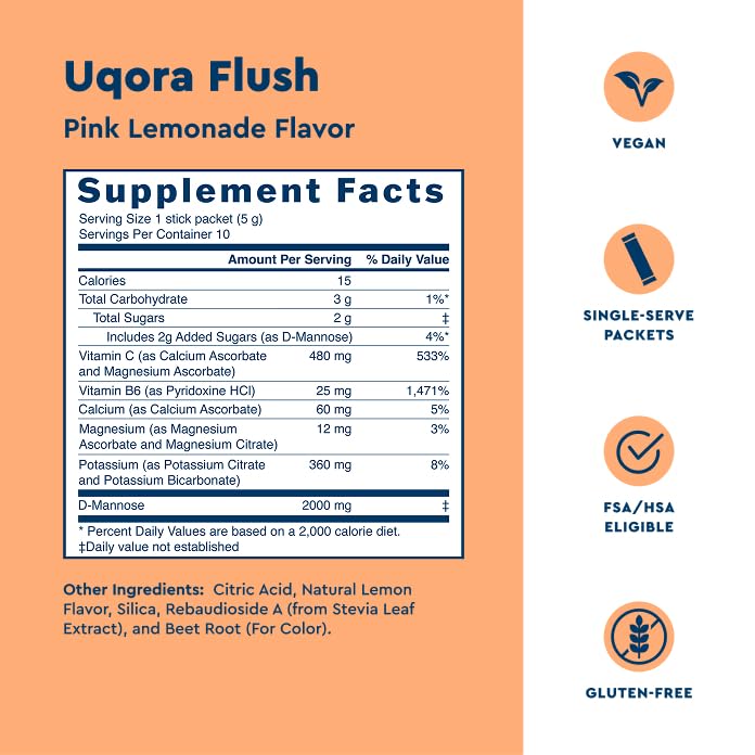 Close-up of Uqora Flush pink lemonade packet highlighting flavor